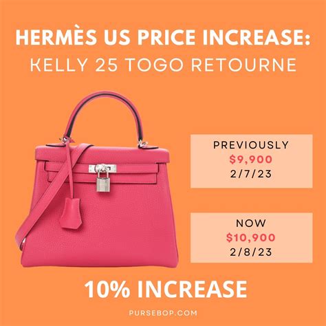 how much do you have to spend at hermes to get a birkin|hermes birkin bag price 2023.